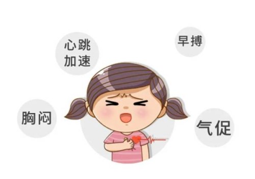 杭州供卵代生：﻿外阴炎的这些症状，你都清楚吗？